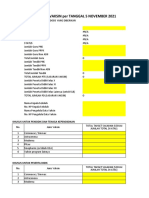 FORMAT DATA VAKSIN INSPEKTORAT Dan BPKP