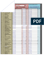 Nilai Rapor B INDO 8D 21-22 Gasal