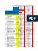 Jadwal UKP KL Desember 2021 Fiks