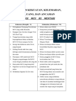 Analisa Swot Mcu