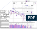 OH OH - 8.12% OL OL +108.80% 8% To Pivot 8% To Pivot: Nifty 50