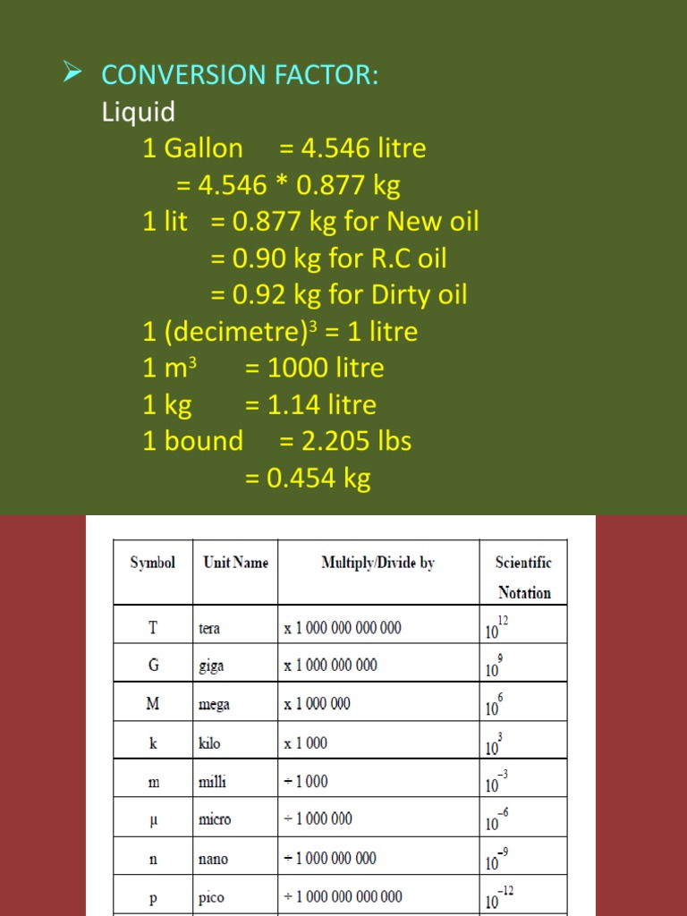 Conversion Factors for Liquids and More | PDF