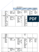 Tabel Perbedaan Jenis Penelitian