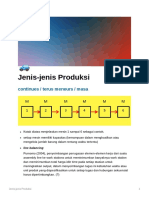 Jenis-Jenis Produksi