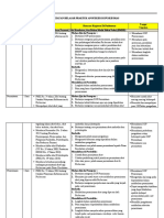 Work Plan Puskesmas