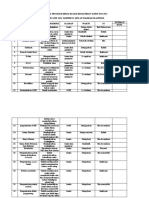 Rencana Program Kerja Bagian Kesantrian Tahun 2019