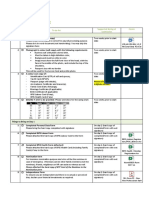 New Hire Checklist - ID (Sencon Below)