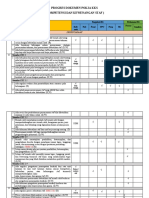 PROGRES DOKUMEN POKJA KKS (KOMPETENSI DAN KEWENANGAN STAF) KKS 1 SD 5