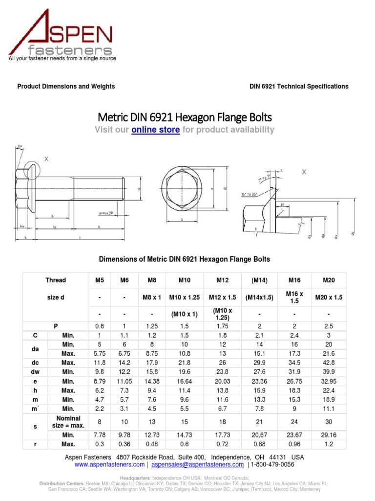 metric-din-6921-hexagon-flange-bolts-visit-our-for-product