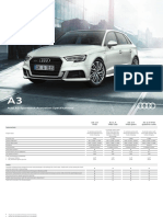 Audi A3 Sportback Specification Guide