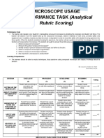 Final (Analytical Rubric)