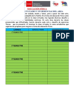 Fichas Deevaluacion Final Eduacacion Fisica 2021