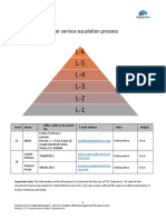 Customer Service Escalation ProcessV2.7