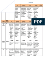 Rubric Business Project Portfolio N Business Plan Marking Sem 2 2020-2021-New 21-9-2021