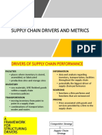 CHAPTER 3 Supply Chain Drivers and Metrics WHN 2021