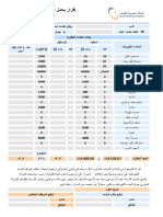 150اقرار بحمل المشترك الفعلي A - MDB