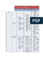 BLUEPRINT Kecemasan Belajar Pada Siswa