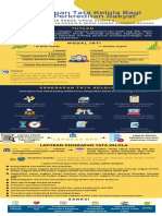 Seojk+24-Seojk.03-2020+Penerapan Tata Kelola Bagi Bpr+Faq