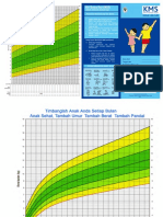 Buku Kms Anak Laki2-Resize