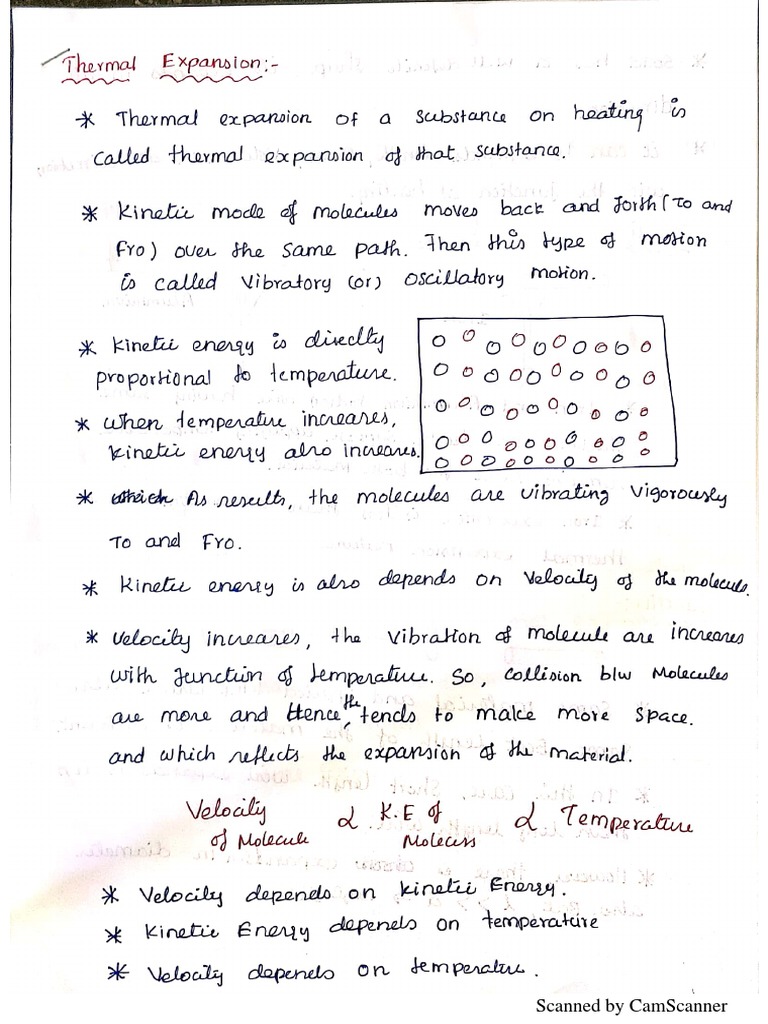 Material Science Notes PDF