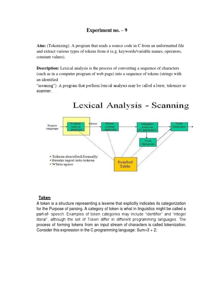 Experiment No. - 9: Aim: (Tokenizing) - A Program That Reads A Source ...