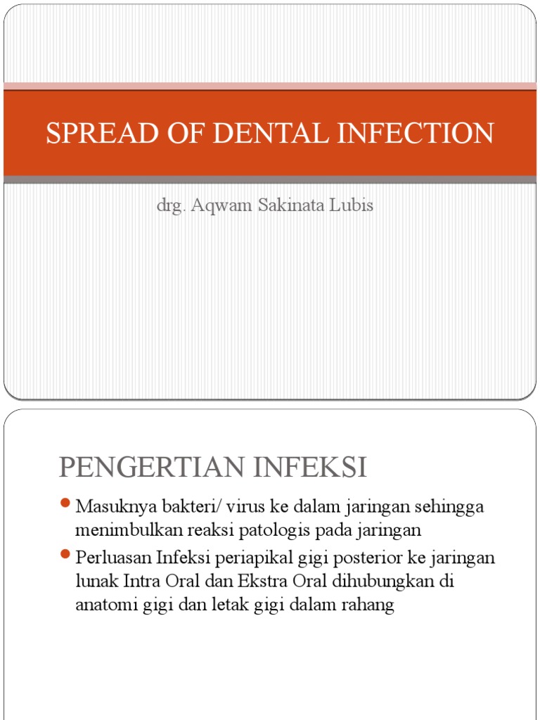 Spread of Dental Infection PDF