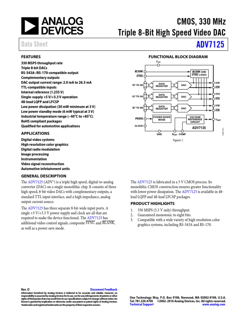 Cmos, 330 MHZ Triple 8Bit High Speed Video Dac Data Sheet PDF Digital To Analog Converter