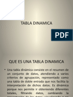 Tabla Dinamica