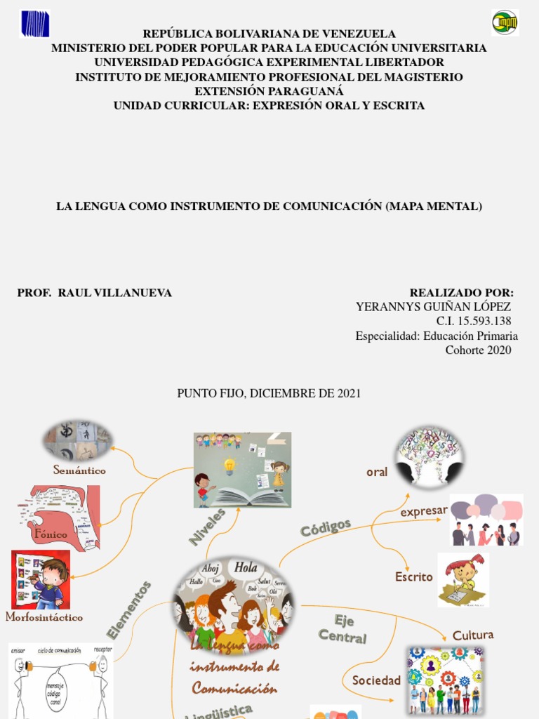 Mapa Mental Lengua Como Instrumento de Comunicación | PDF
