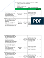 Kisi-Kisi PAS Ganjil Bahasa Arab MA Kelas XII TP 2021-2022 Revisi 14 November 2021 PDF