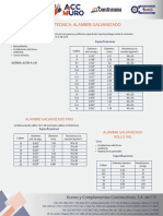 Ficha Tecnica - Alambre Galvanizado