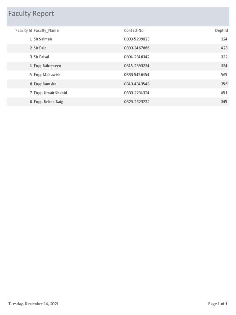 Faculty Report | PDF