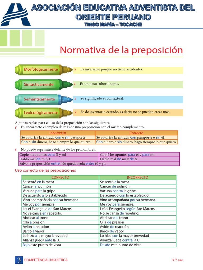 Normativa del Uso de Preposiciones | PDF | Lingüística | Gramática