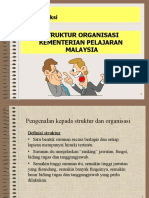 Kursus Induksi - Struktur Organisasi KPM (TOT)