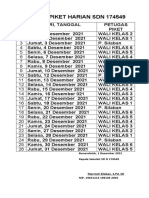 Daftar Piket Harian SDN 174549