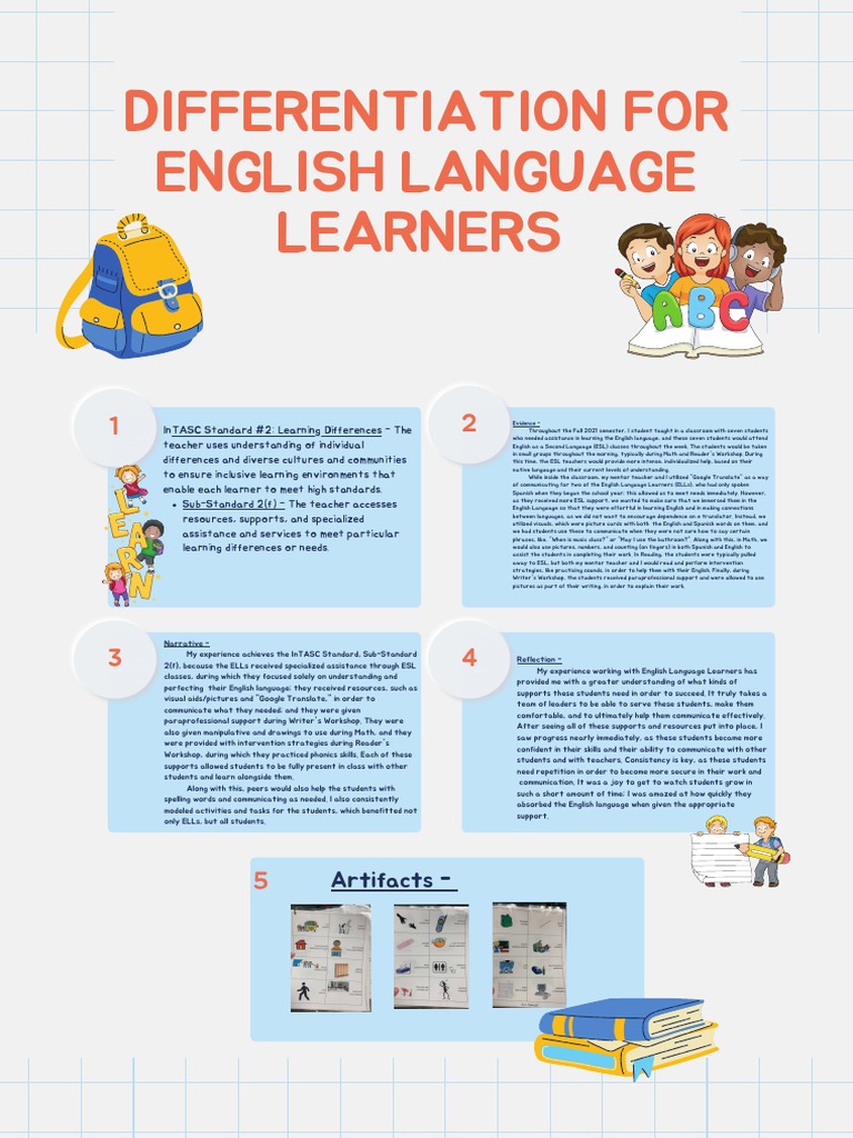 Intasc Standard 2 Differentiation For Ells | PDF | English As A Second ...