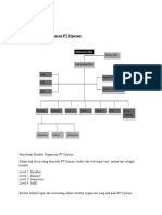 Bagan Struktur Organisasi PT Djarum