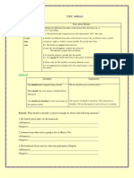 Unit II. 3 Worksheets, Modals