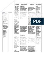 Objective: Short Term Objectives: Diagnostic: Sto: Partially MET, The