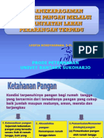 Pemanfaatan Lahan Pekarangan