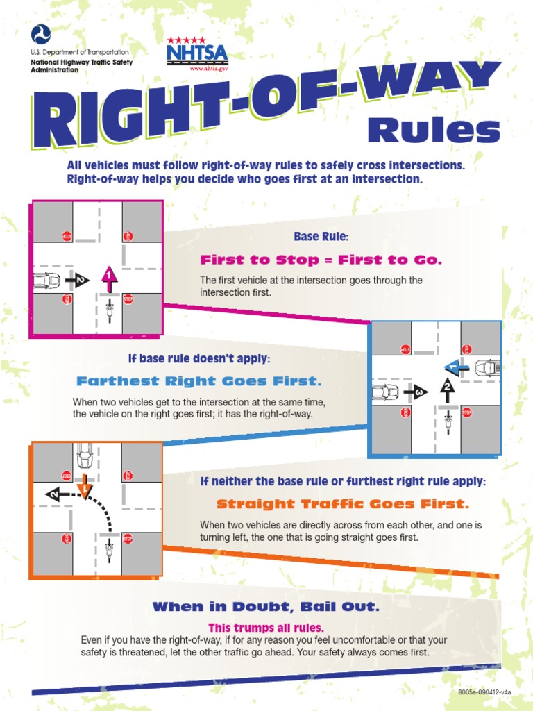 Right of Way Rules#1 | PDF