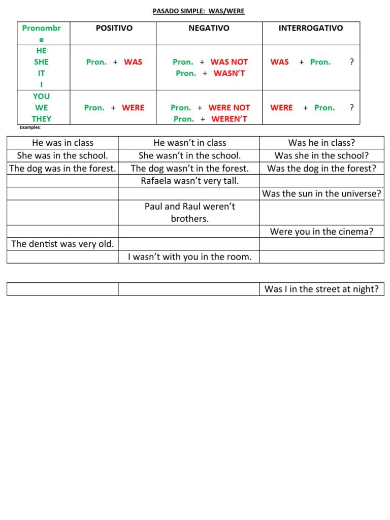 Pasado Simple - Was | PDF | Language Arts & Discipline