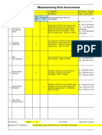 7.1.3.1 - Manufacturing Risk Assessment