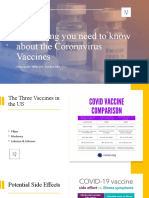 Everything You Need To Know About The Coronavirus Vaccines: Uday Kode-WRA 101 - Section 084
