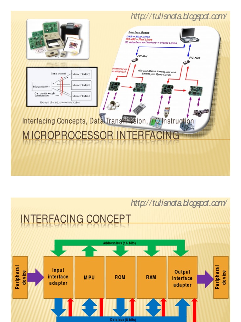 Microprocessor Interfacing - Interfacing Concepts | PDF | Input/Output ...