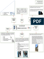 MP NRF 193 Pemex