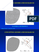 Conceptos Geomecanicos Basicos: Material Isotropico