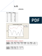 APS Practical