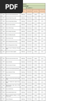 NCR Tracking and Closure Summary | PDF