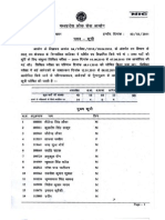 Final Result - Post of Forest Ranger 03-03-2011